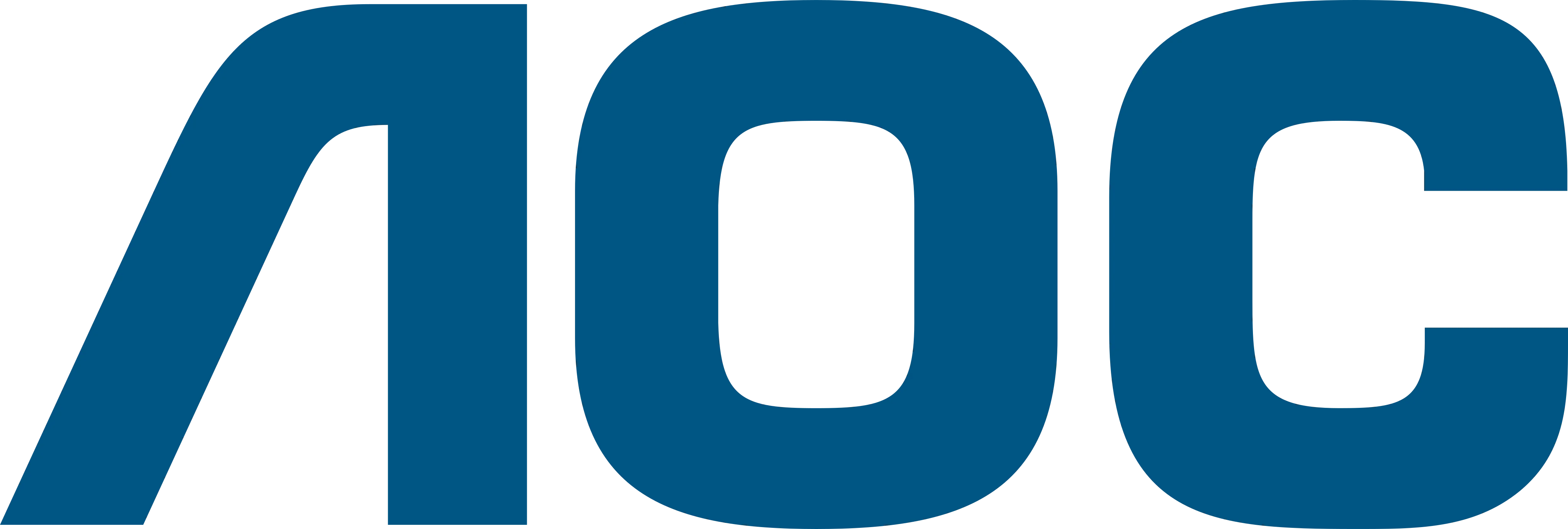 AOC Brasil